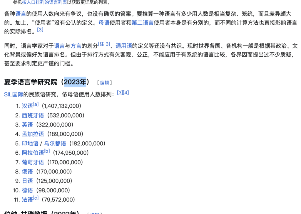 2023年世界母语使用者